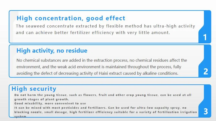 Organic Liquid Compound Fertilizer Deliver Nutritions to The Plants